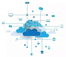 物聯(lián)網(wǎng)技術(shù)發(fā)展水平與網(wǎng)絡(luò)技術(shù)開發(fā)現(xiàn)狀